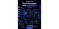 InboundPilot