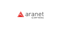Aranet AU
